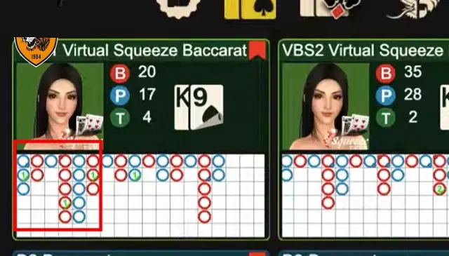 Soi Cầu Baccarat | 6 Cách Soi Cầu Siêu Hay Từ Cao Thủ 5 Dấu hiệu nhận diện cửa Hòa khi soi cầu Baccarat